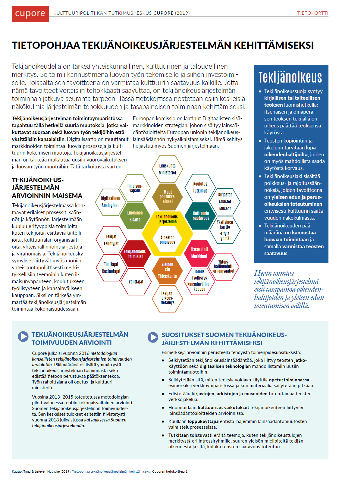 Tietokortti tekijänoikeusjärjestelmän kehittämisestä. Tekijät Tiina Kautio ja Nathalie Lefever. Cupore 2019.